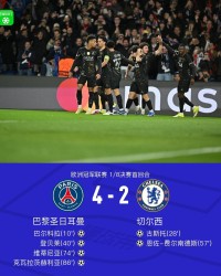 XbotGo丨巴黎4-2切尔西，巴尔科拉、恩佐破门，KK7世界波